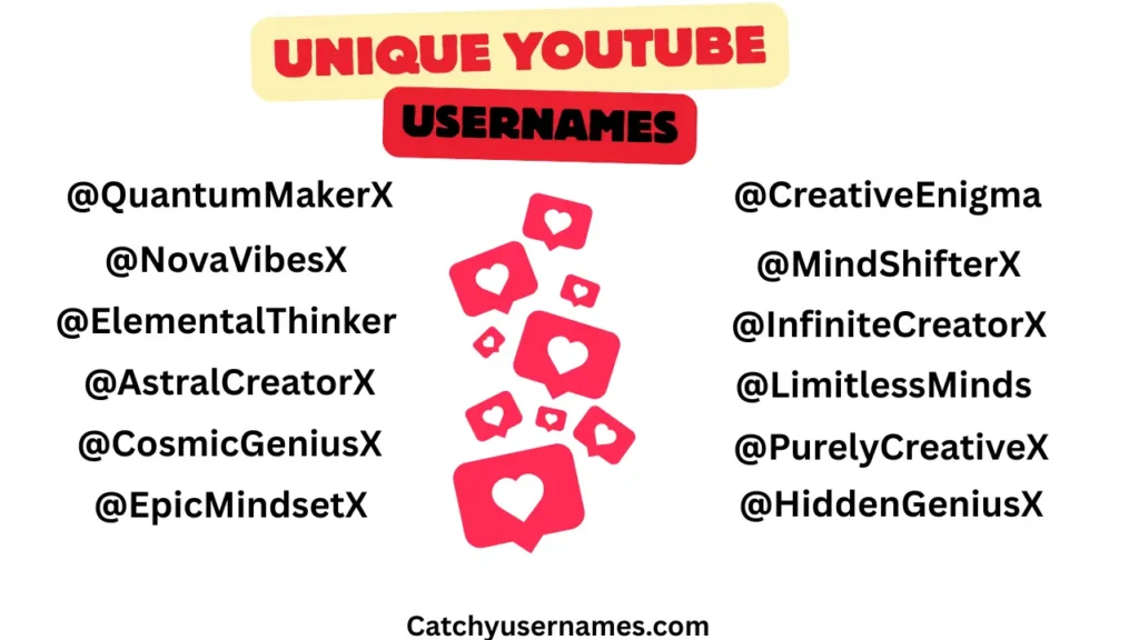 Unique YouTube Usernames