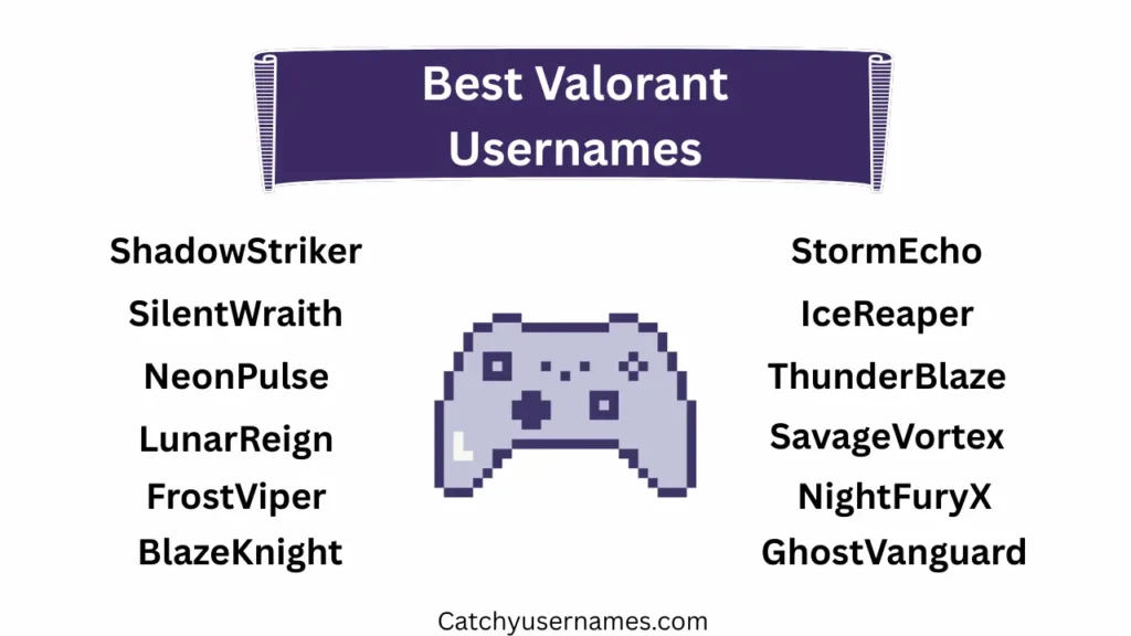 Best Valorant Usernames