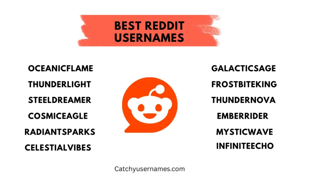Best Reddit Usernames