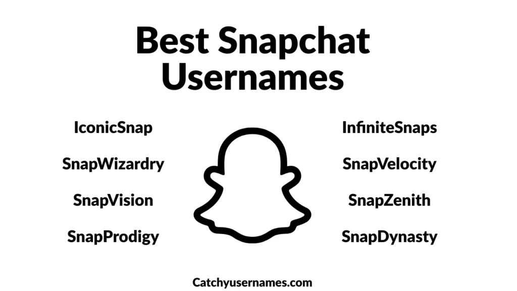 Best Snapchat Usernames