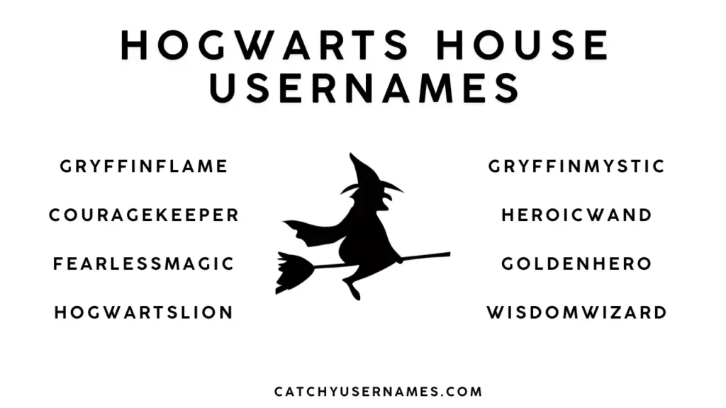 Hogwarts House Usernames