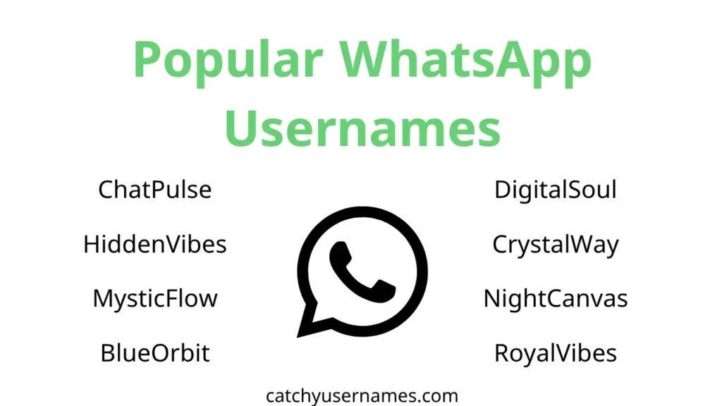 Popular WhatsApp Usernames