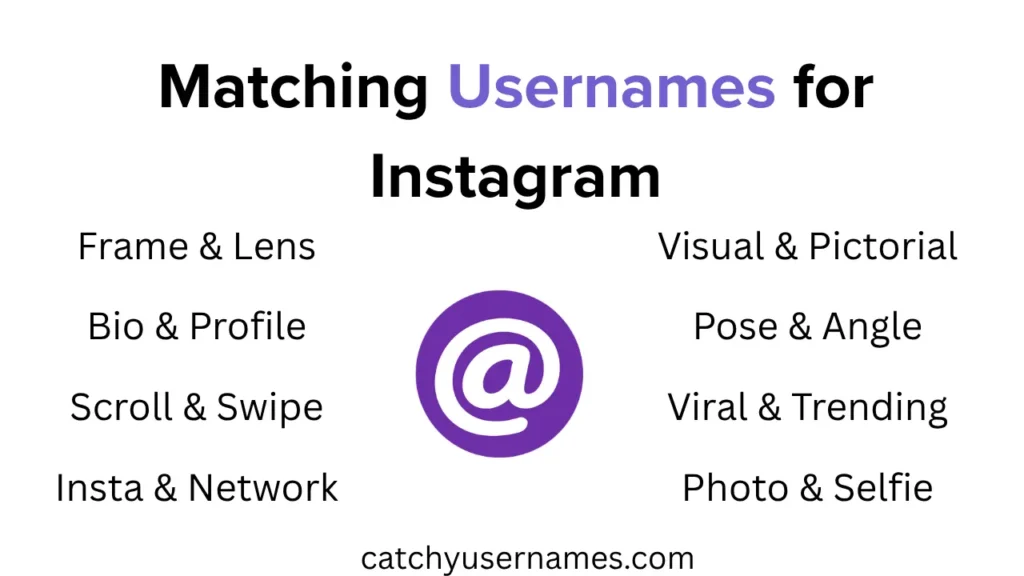 Matching Usernames for Instagram