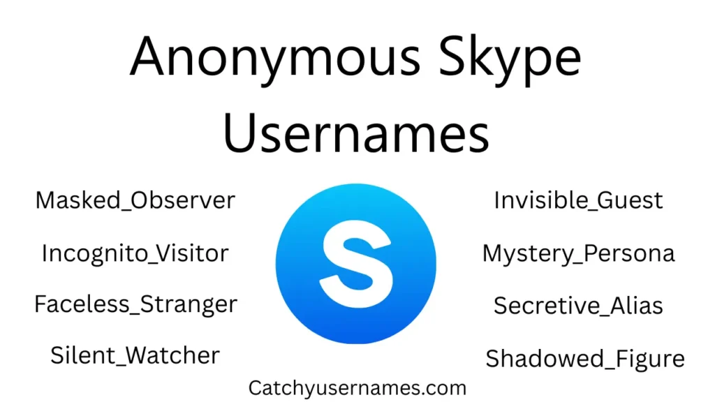 Anonymous Skype Usernames