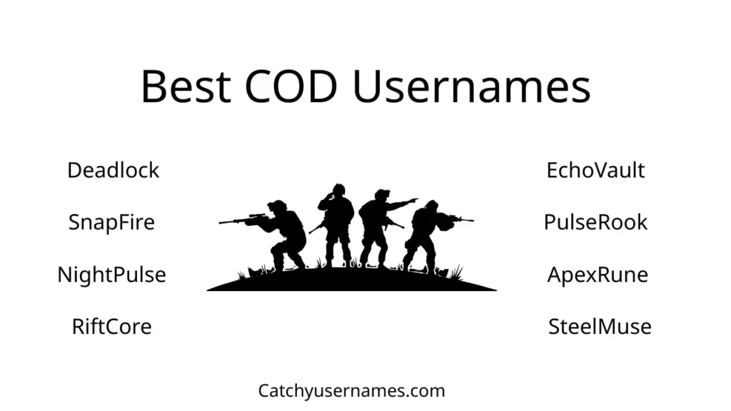 Best COD Usernames