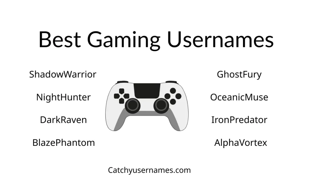 Best Gaming Usernames