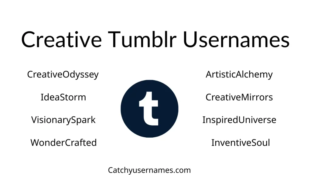 Creative Tumblr Usernames