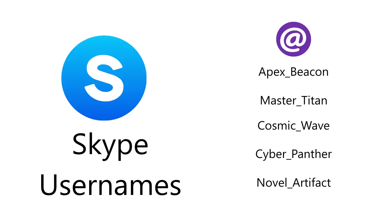 Skype Usernames